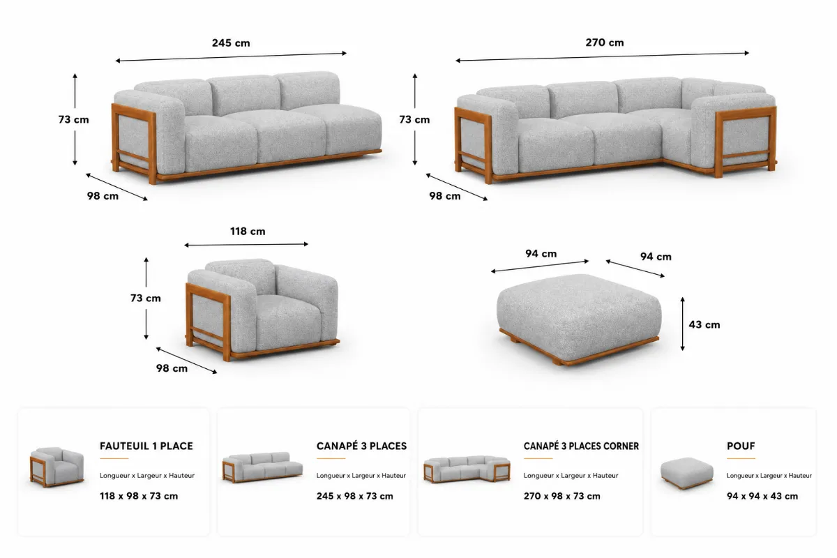 Dimension Rule corner